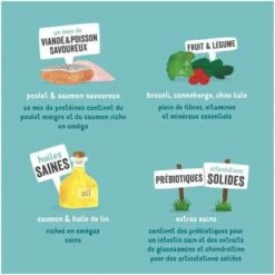 EDGARD & COOPER Patee Pour Chien Poulet Saumon Chien 400gr -Alimentation pour chien Soldes 26976862 5