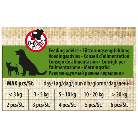 Friandise Pièces D'agneau Hapki BBQ Pour Chien 85 G Sans Gluten - Flamingo Pet Products 6 Friandise Pièces D'agneau Hapki BBQ Pour Chien 85 G Sans Gluten - Flamingo Pet Products – Image 4