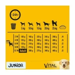 PEDIGREE Chien Junior Croquettes Au Poulet Pour Chiot 3x3kg -Alimentation pour chien Soldes 51906102 4