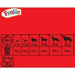 FROLIC Croquettes Au Boeuf Pour Chien 4x4kg -Alimentation pour chien Soldes 51906106 4