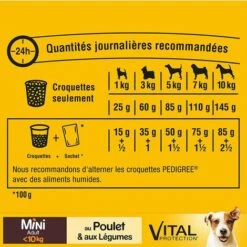 PEDIGREE Mini Croquettes Au Poulet Pour Petit Chien Adulte(<10kg) 6x2kg -Alimentation pour chien Soldes 51906108 5
