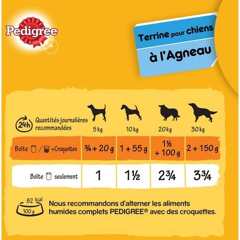 PEDIGREE 12 Boîtes En Terrine Pâtée Pour Chien 3 Variétés 410g (2x6) 6 PEDIGREE 12 Boîtes En Terrine Pâtée Pour Chien 3 Variétés 410g (2x6) – Image 4