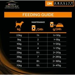 PURINA VETERINARY DIETS PURINA Pro Plan - Veterinary Diets - Croquette Pour Chien Obesity Management 7 PURINA VETERINARY DIETS PURINA Pro Plan - Veterinary Diets - Croquette Pour Chien Obesity Management -Alimentation pour chien Soldes 59309579 3