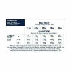 Croquette Advance Chien - Sensitive Saumon 10 Croquette Advance Chien - Sensitive Saumon -Alimentation pour chien Soldes 59310424 4