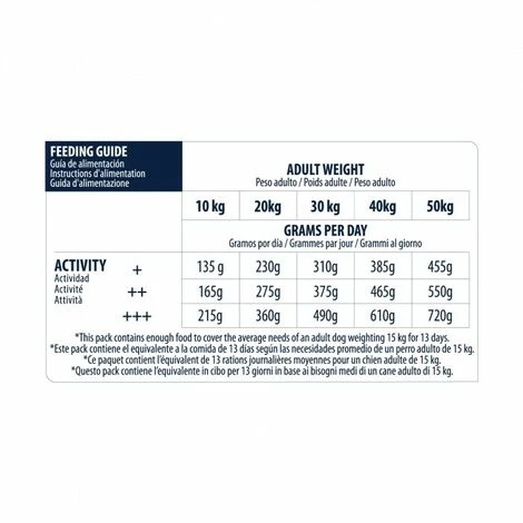 Croquette Advance Chien - Sensitive Saumon 6 Croquette Advance Chien - Sensitive Saumon – Image 4